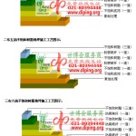 定西不饱和树脂地坪，不饱和树脂防腐地坪,防腐蚀地坪施工厂家-缩略图2